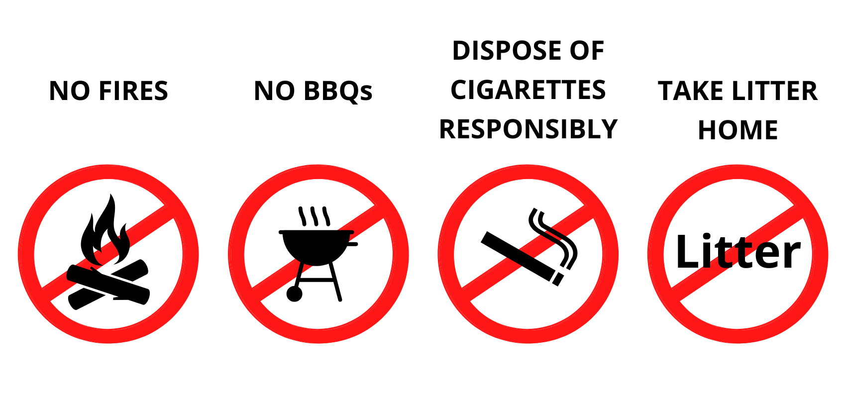 NO FIRES, NO BBQs, DISPOSE OF CIGARETTES RESPONSIBLY and TAKE LITTER HOME