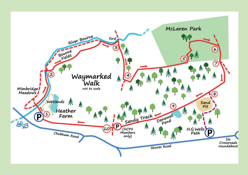 Sketch map showing the route of a four mile circular walk starting at Heather Farm.